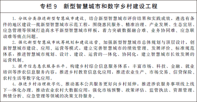 国务院关于印发“十四五”数字经济发展规划的通知(图10) 国务院关于印发“十四五”数字经济发展规划的通知(图10)