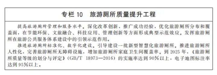 国务院印发“十四五”旅游业发展规划,明确加快推进旅游与健康、养老、中医药结合(附全文)(图10) image.png