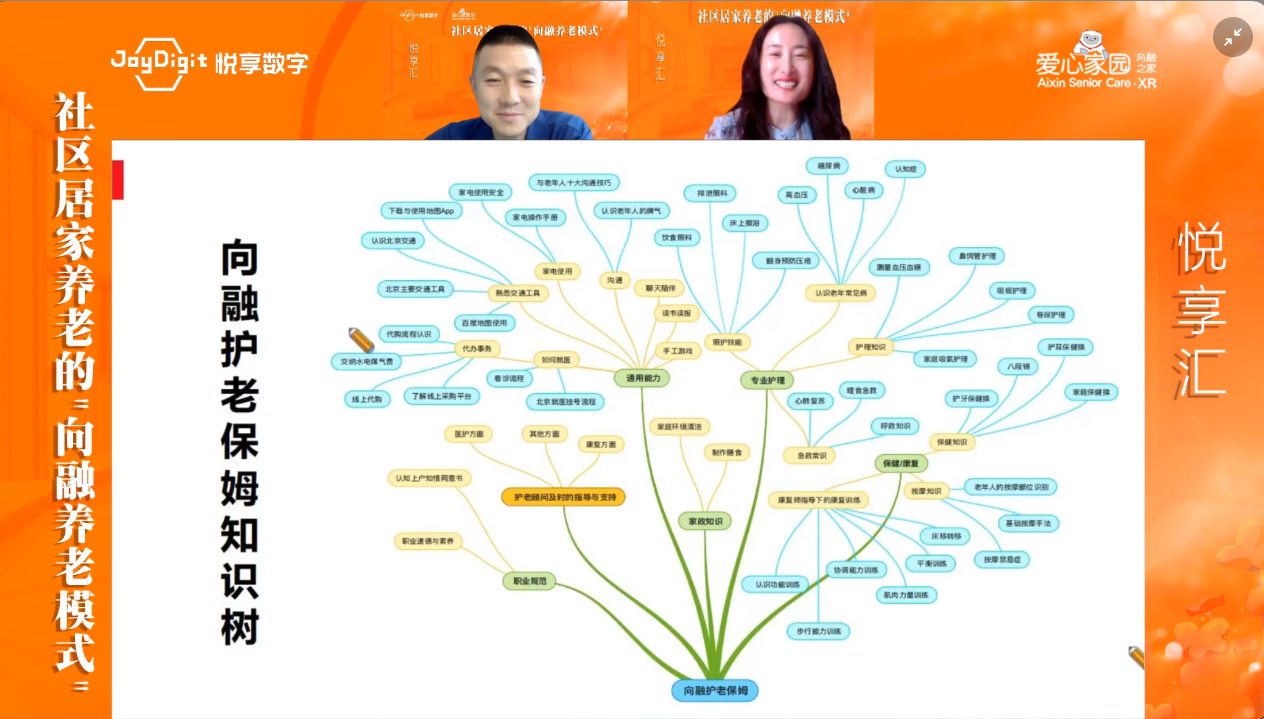 [悦享汇:第8期]社区居家养老的"向融养老模式"