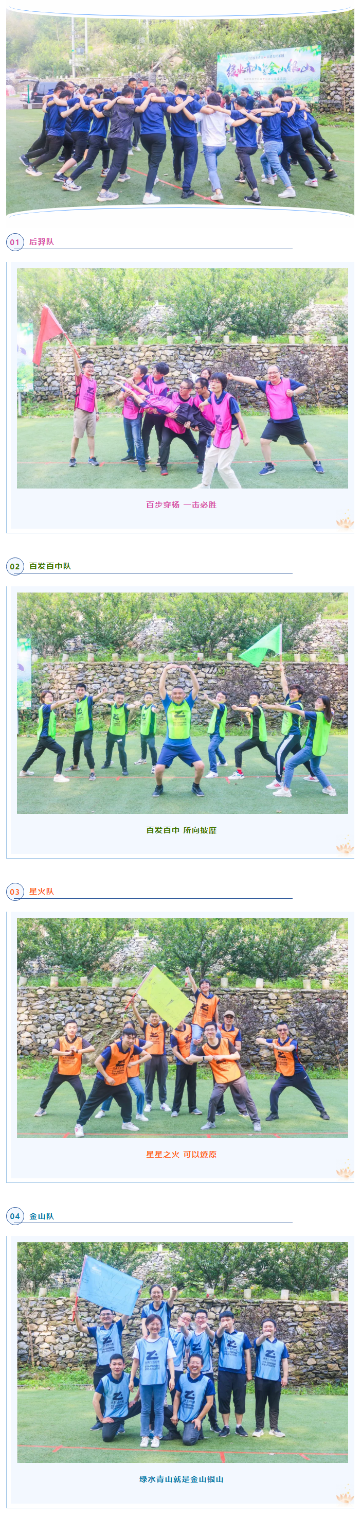 2021北京团建暨周年庆:披荆斩棘 悦享前行(图5) 2021北京团建暨周年庆:披荆斩棘 悦享前行(图5)